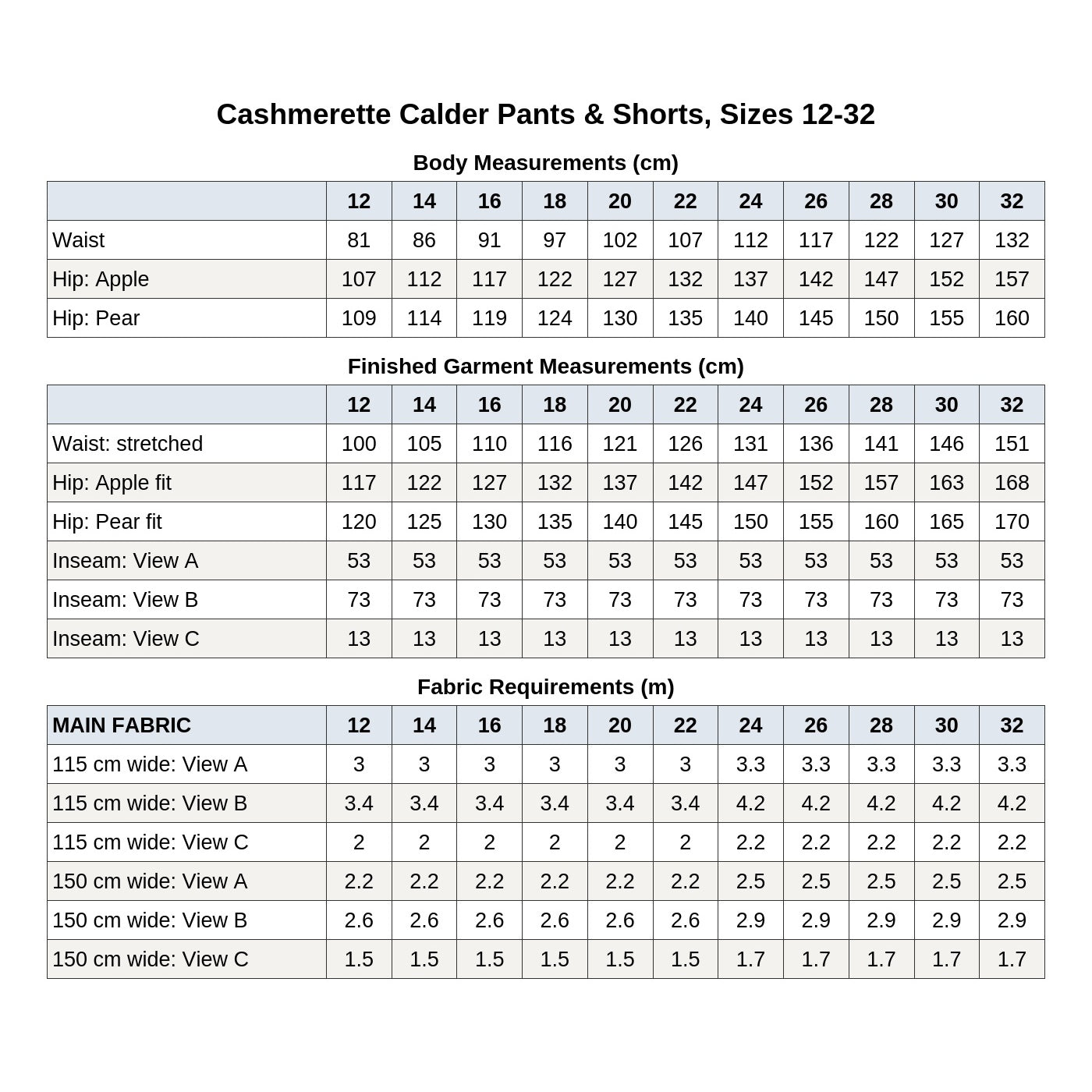 Cashmerette Calder Pants & Shorts PDF pattern
