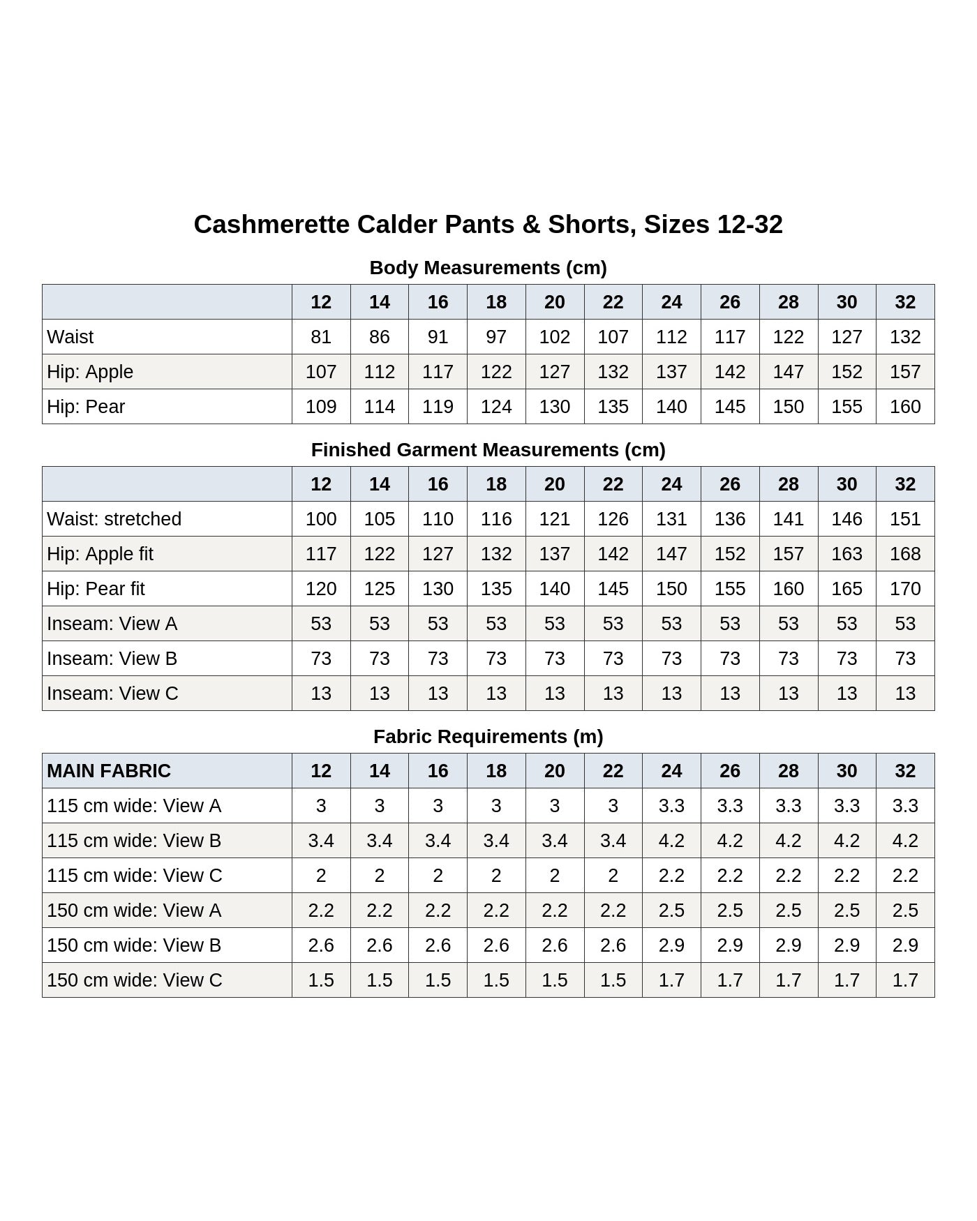 Cashmerette Calder Pants & Shorts PDF pattern