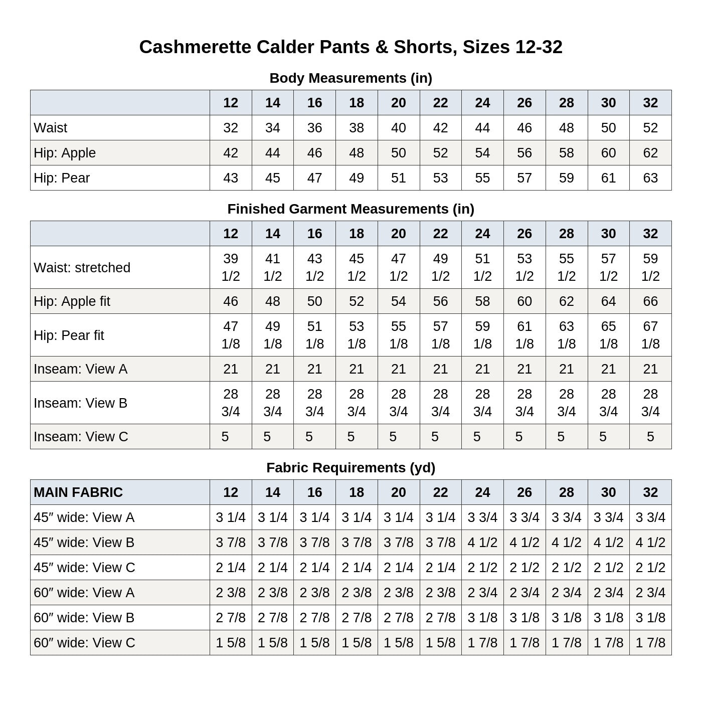 Cashmerette Calder Pants & Shorts PDF pattern
