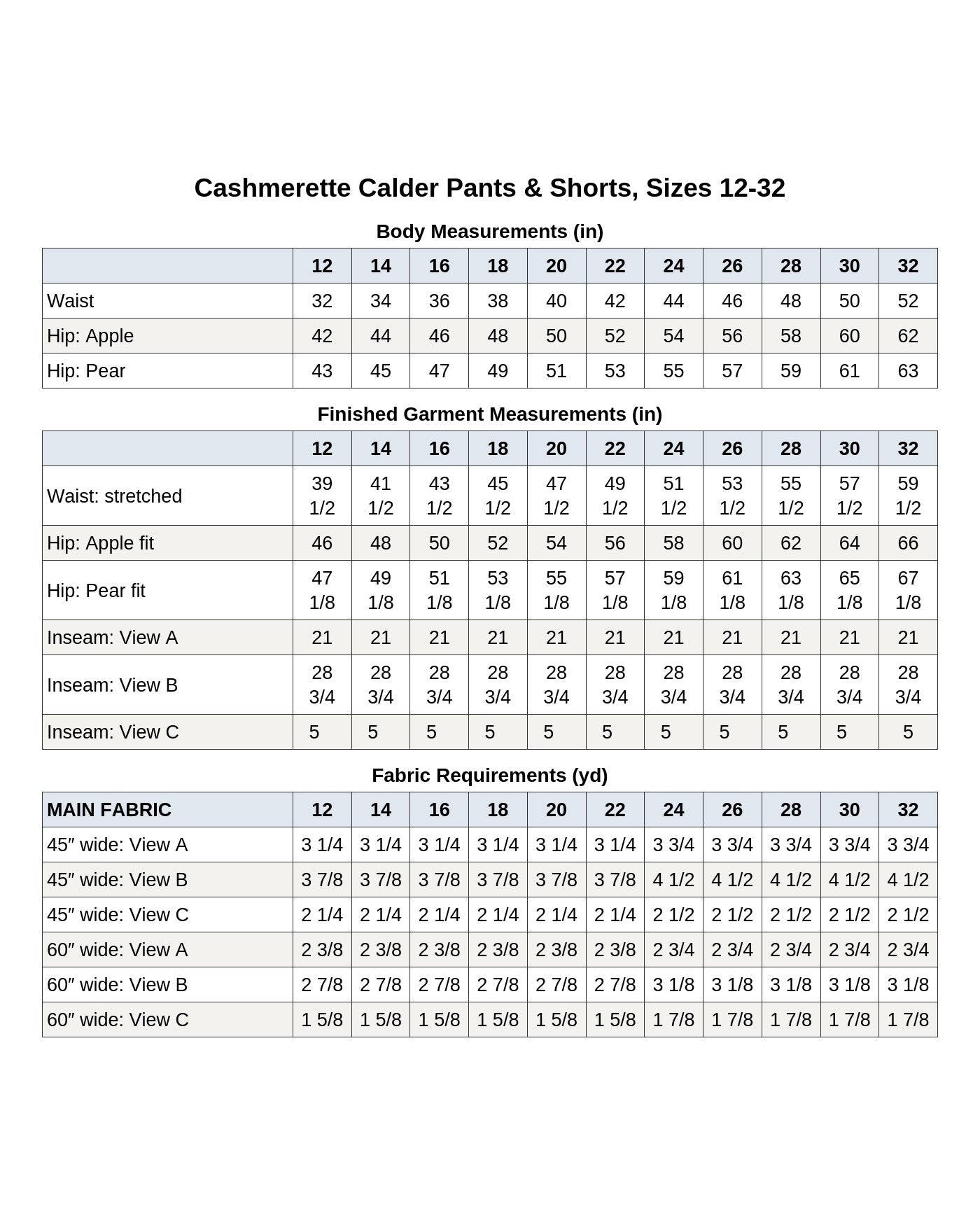 Cashmerette Calder Pants & Shorts PDF pattern