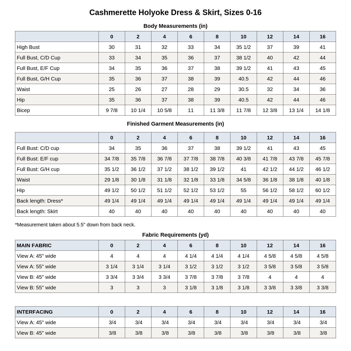 Cashmerette Holyoke Maxi Dress & Skirt PDF pattern