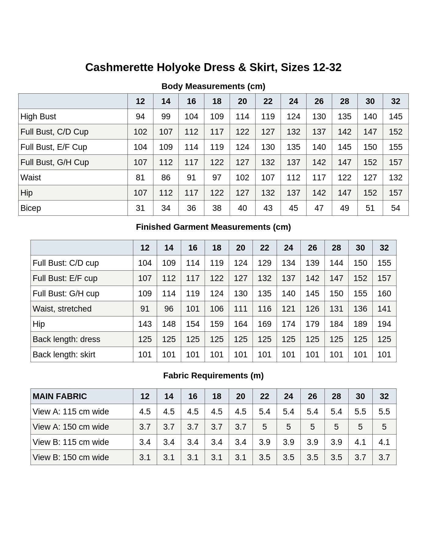 Cashmerette Holyoke Maxi Dress & Skirt PDF pattern