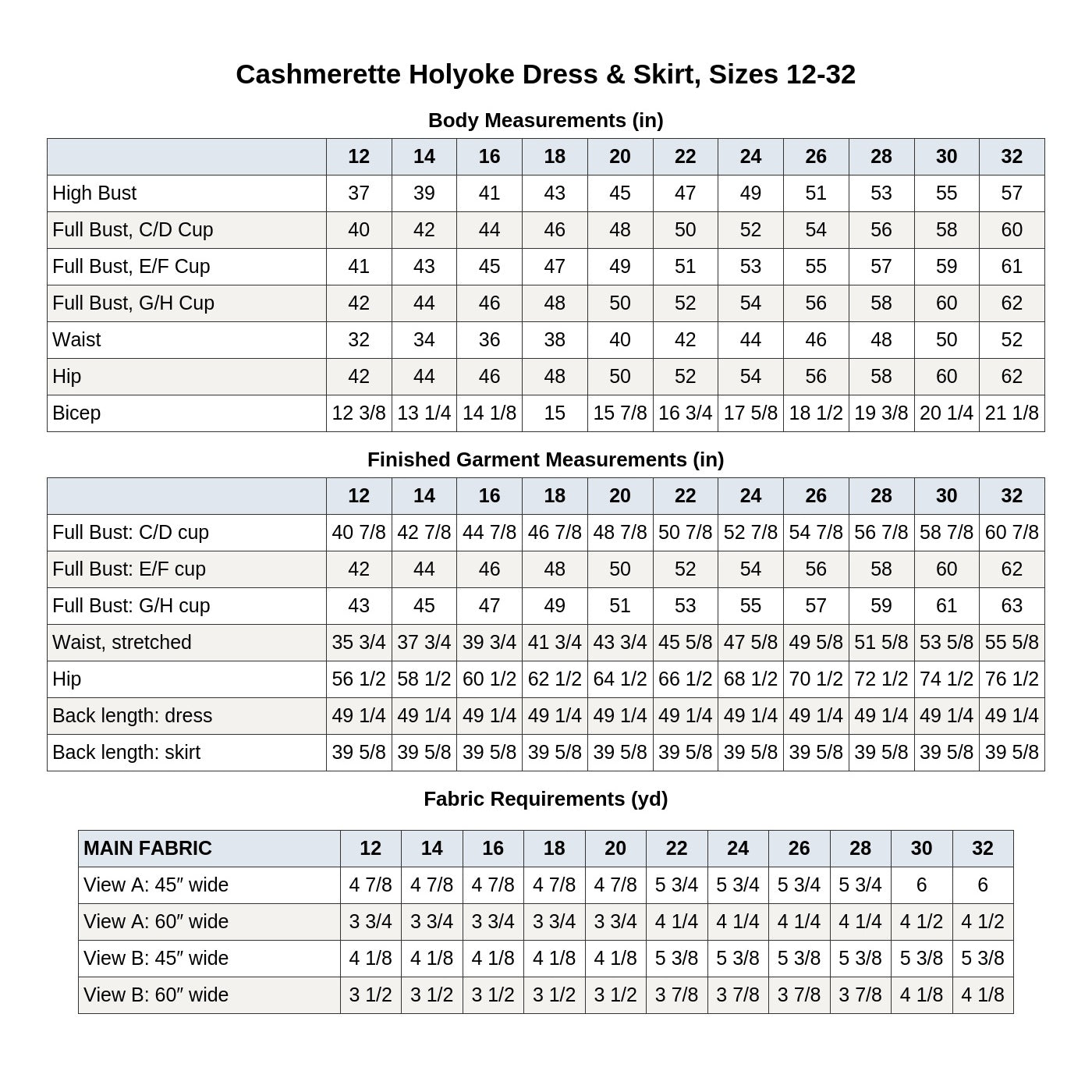 Cashmerette Holyoke Maxi Dress & Skirt PDF pattern
