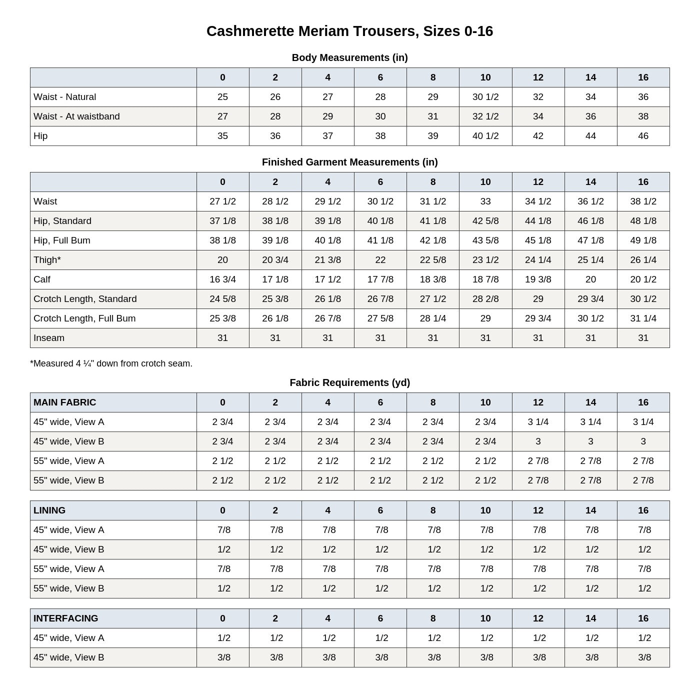 Cashmerette Meriam Trousers PDF pattern