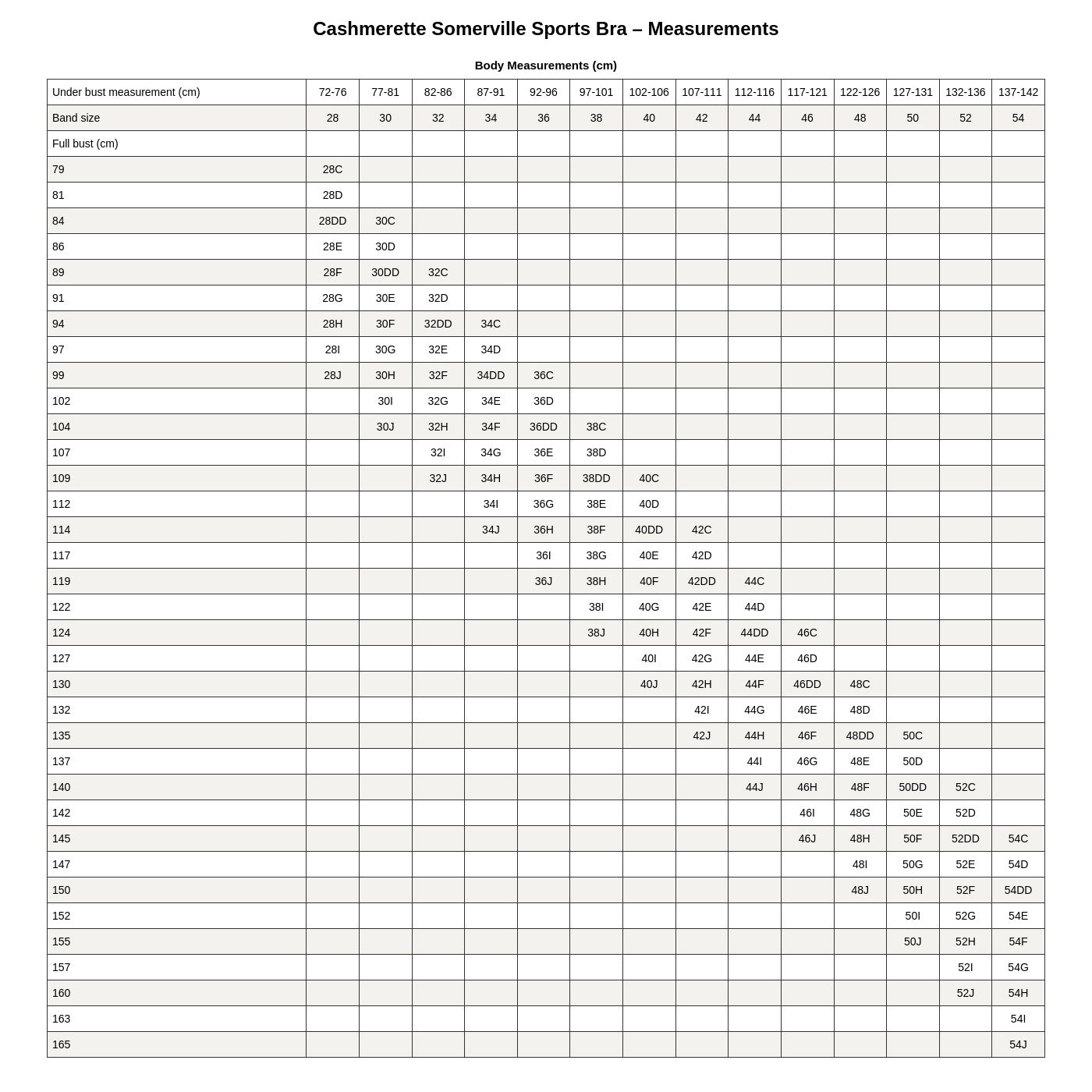 Cashmerette Somerville Sports Bra PDF pattern