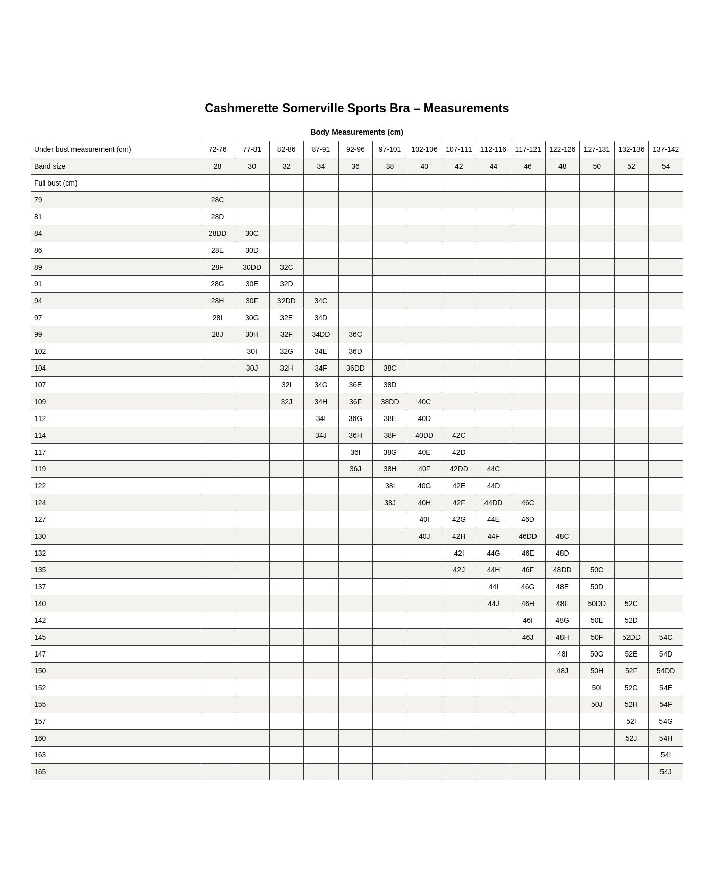 Cashmerette Somerville Sports Bra PDF pattern