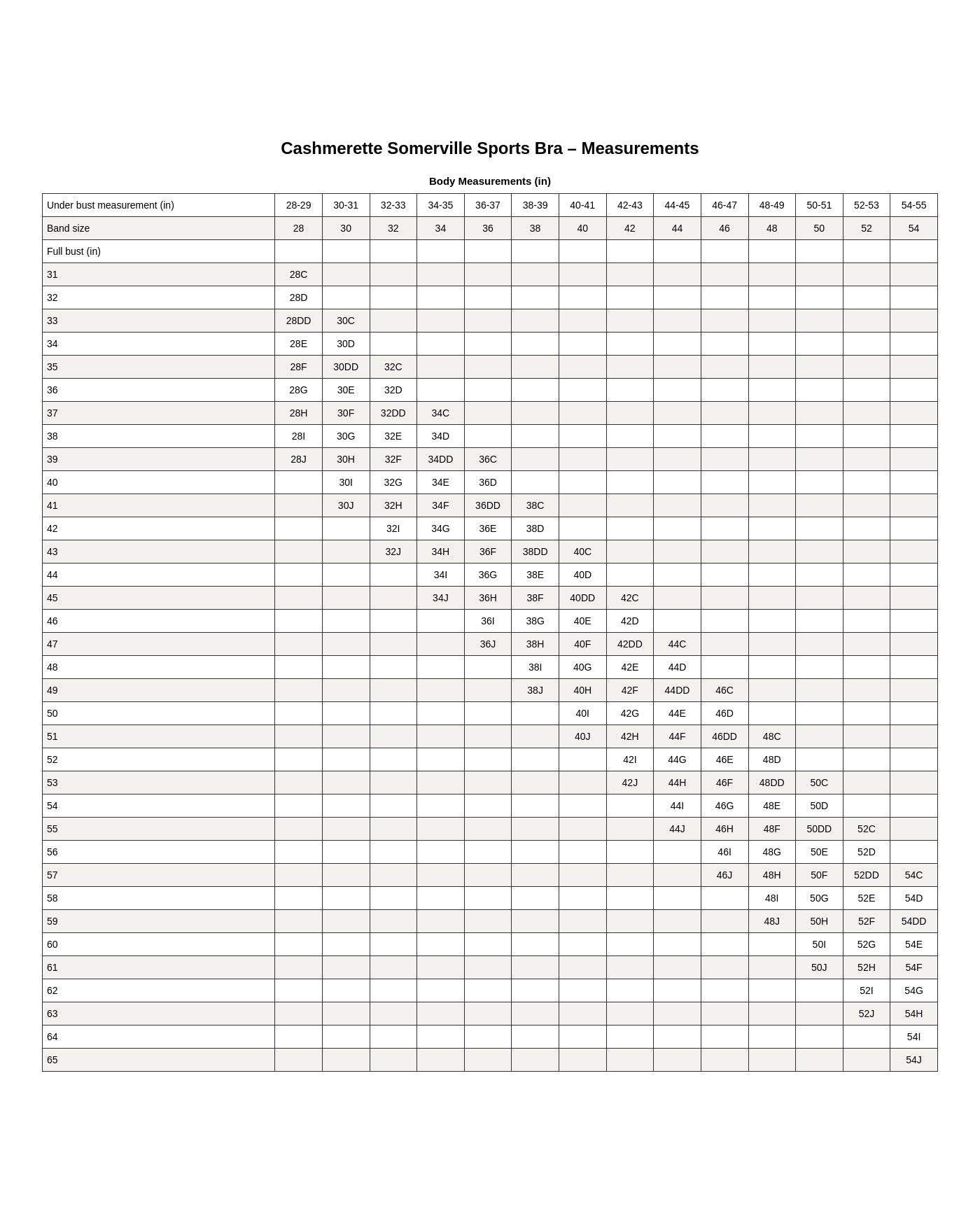 Cashmerette Somerville Sports Bra PDF pattern
