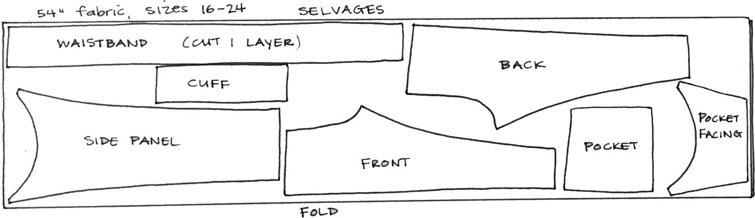 Arenite Pants Errata - 54" Wide sizes 16-24