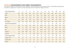 Boxy Raglan imperial measurements