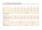Cocoon Coat Sewing Pattern