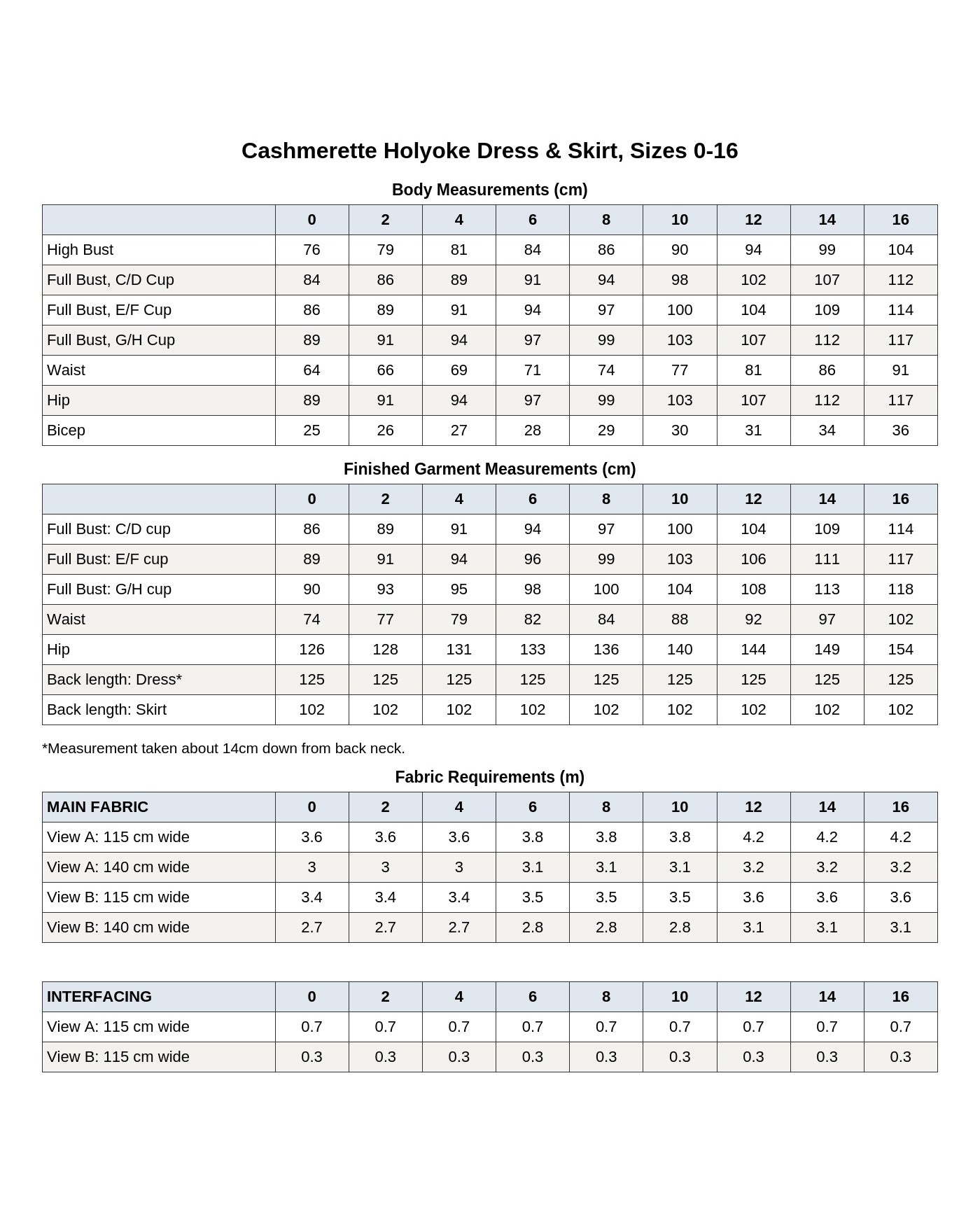 Cashmerette Holyoke Maxi Dress & Skirt PDF pattern