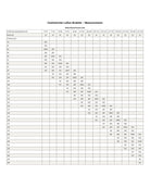 Cashmerette Loftus Bralette PDF pattern