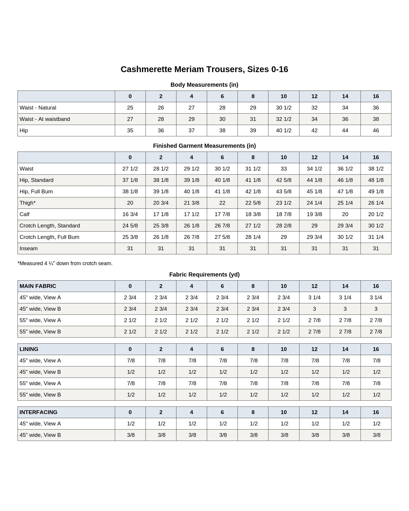Cashmerette Meriam Trousers PDF pattern